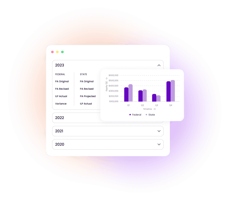 Maintain Accountability