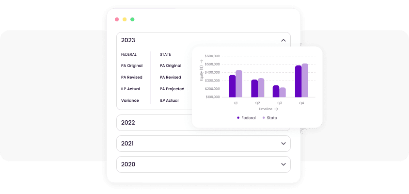 Tax Credit Management